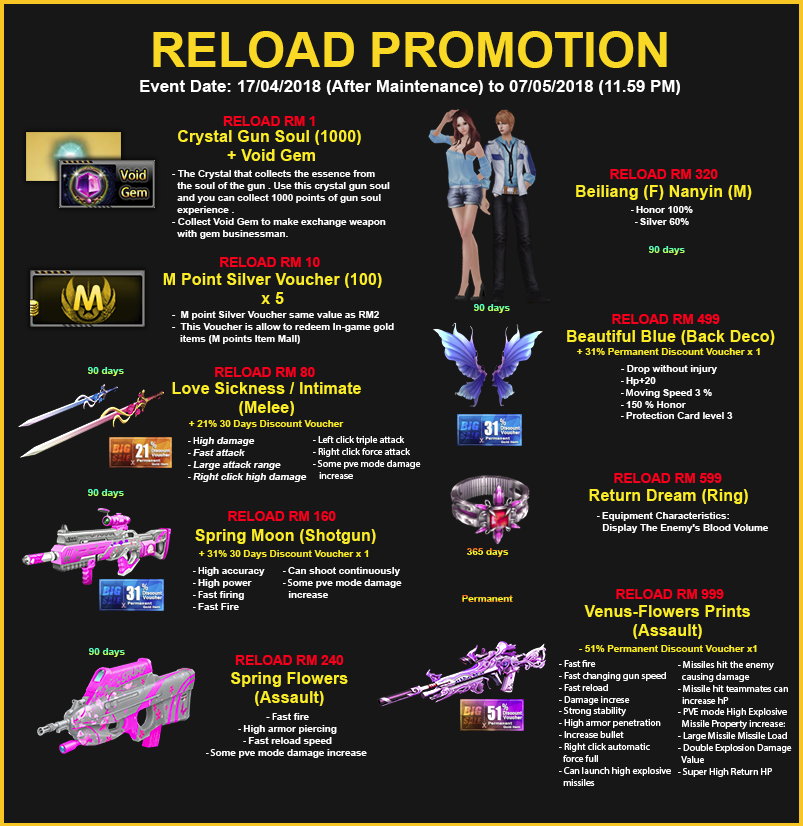 Mission Against Terror 2 - April sales promotion is here! The more you ...