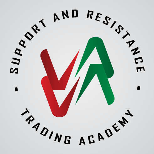 S & R Trading Academy