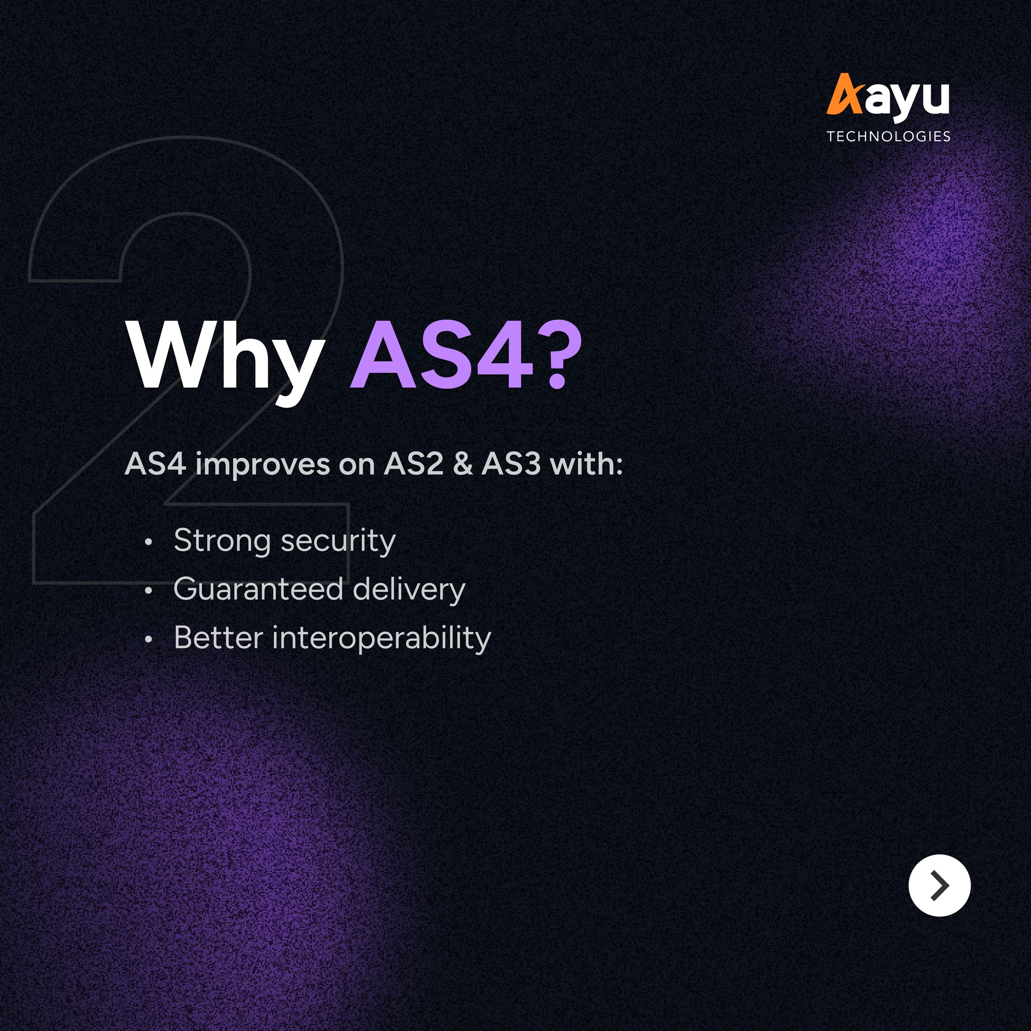 Aayu Technologies | Sheridan WY