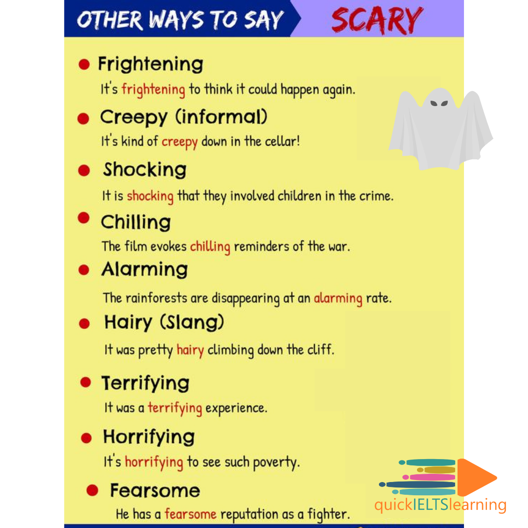 Other ways to say 