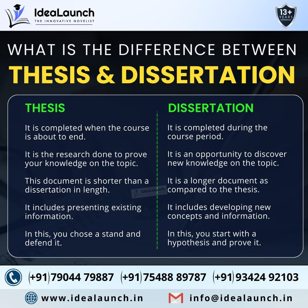 IdeaLaunch Research - WHAT IS THE DIFFERENCE BETWEEN THESIS ...
