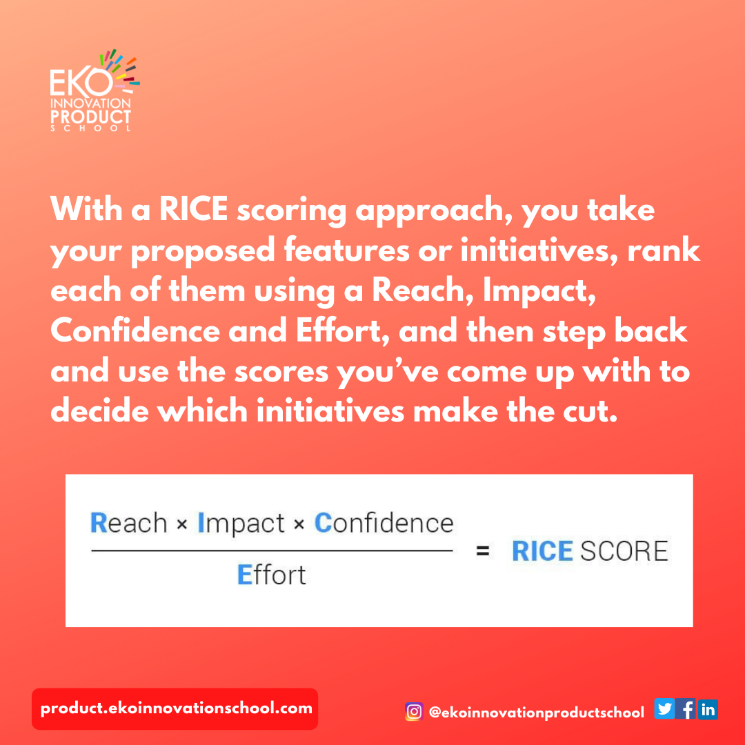 The RICE Prioritization... - Eko Institute of Technology