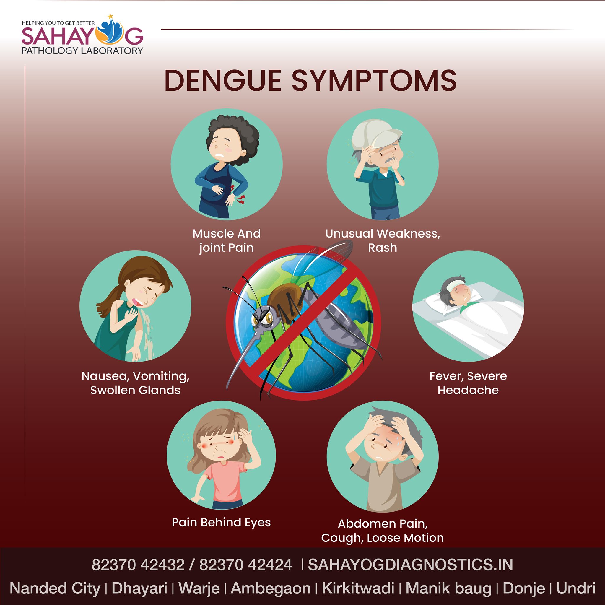 Many people experience no signs or... - Sahayog Pathology | Facebook