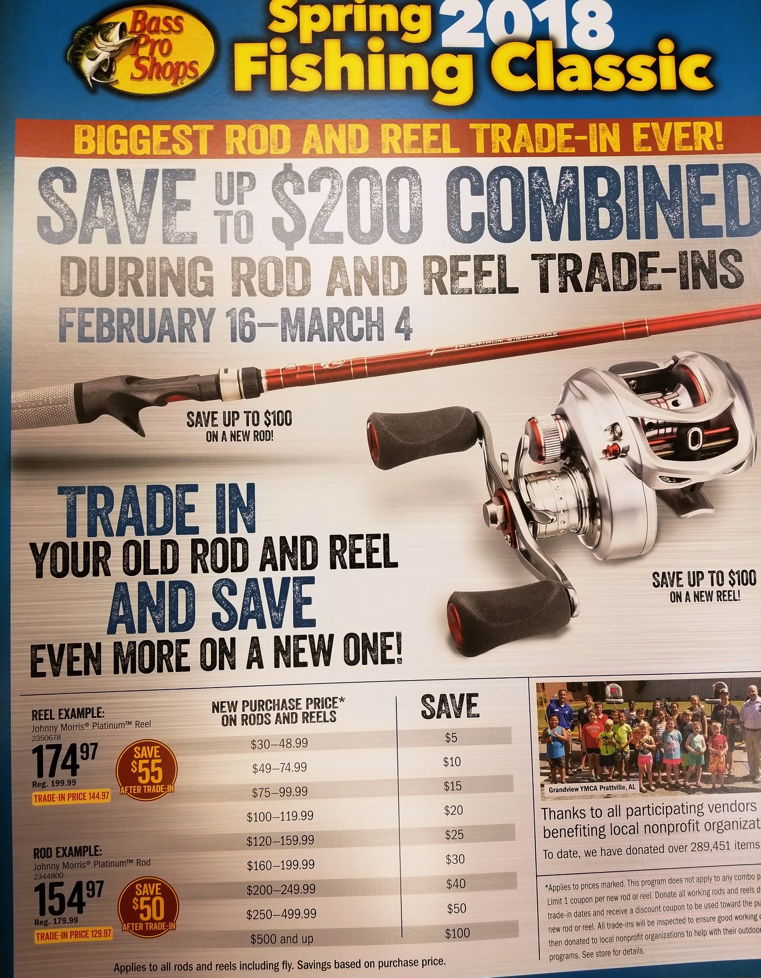 st croix triumph fishing rod St. Rods Spinning Rod, Medium-light/Fast, 6'0