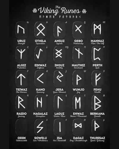 Ancient - Viking runes are an ancient system of writing that originated ...