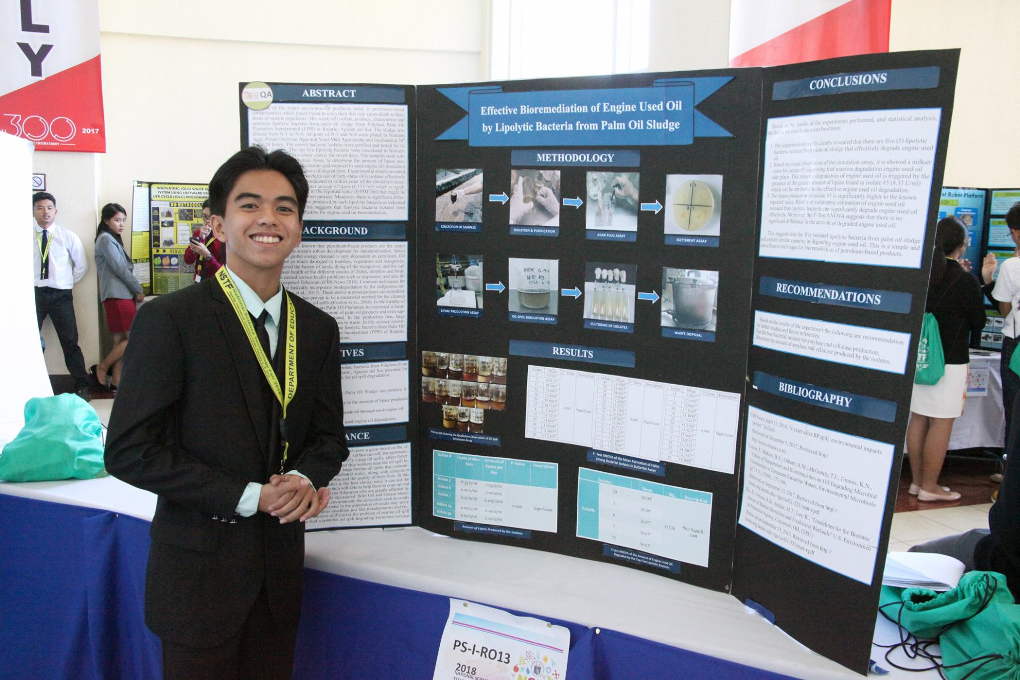 DepEd - IN PHOTOS: Outstanding science research projects of Junior and ...