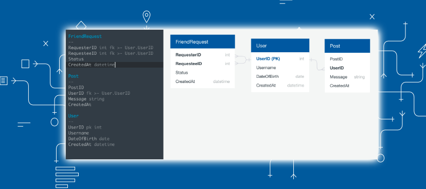 Quick Database Diagrams