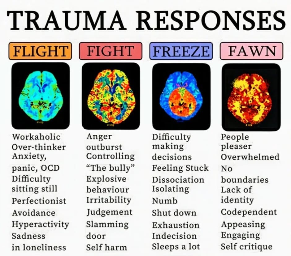 Breakthrough Brain Training | Gymea NSW