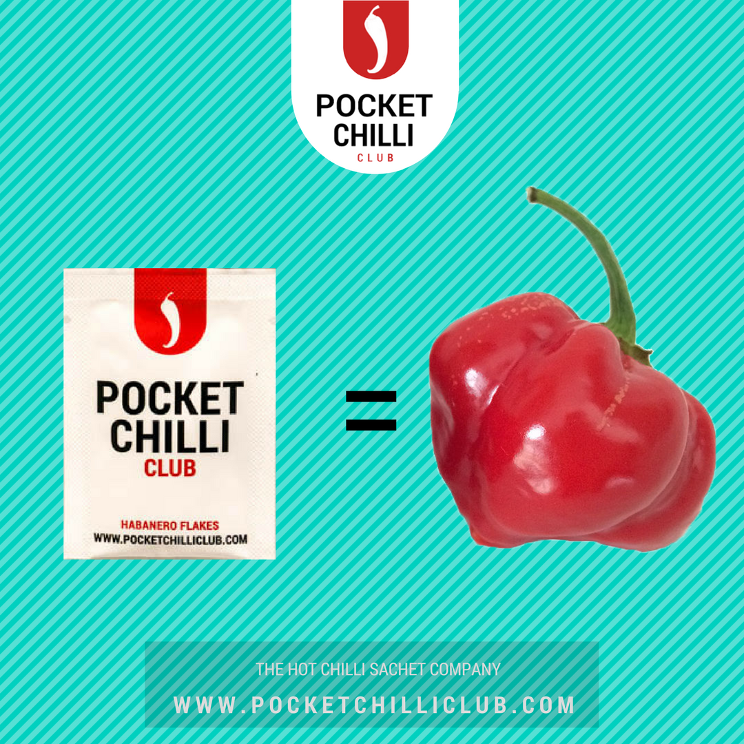 Pocket chilli club - Did You Know: Each Pocket Chilli Sachet contains ...