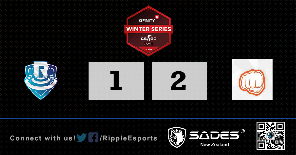 Ripple Esports