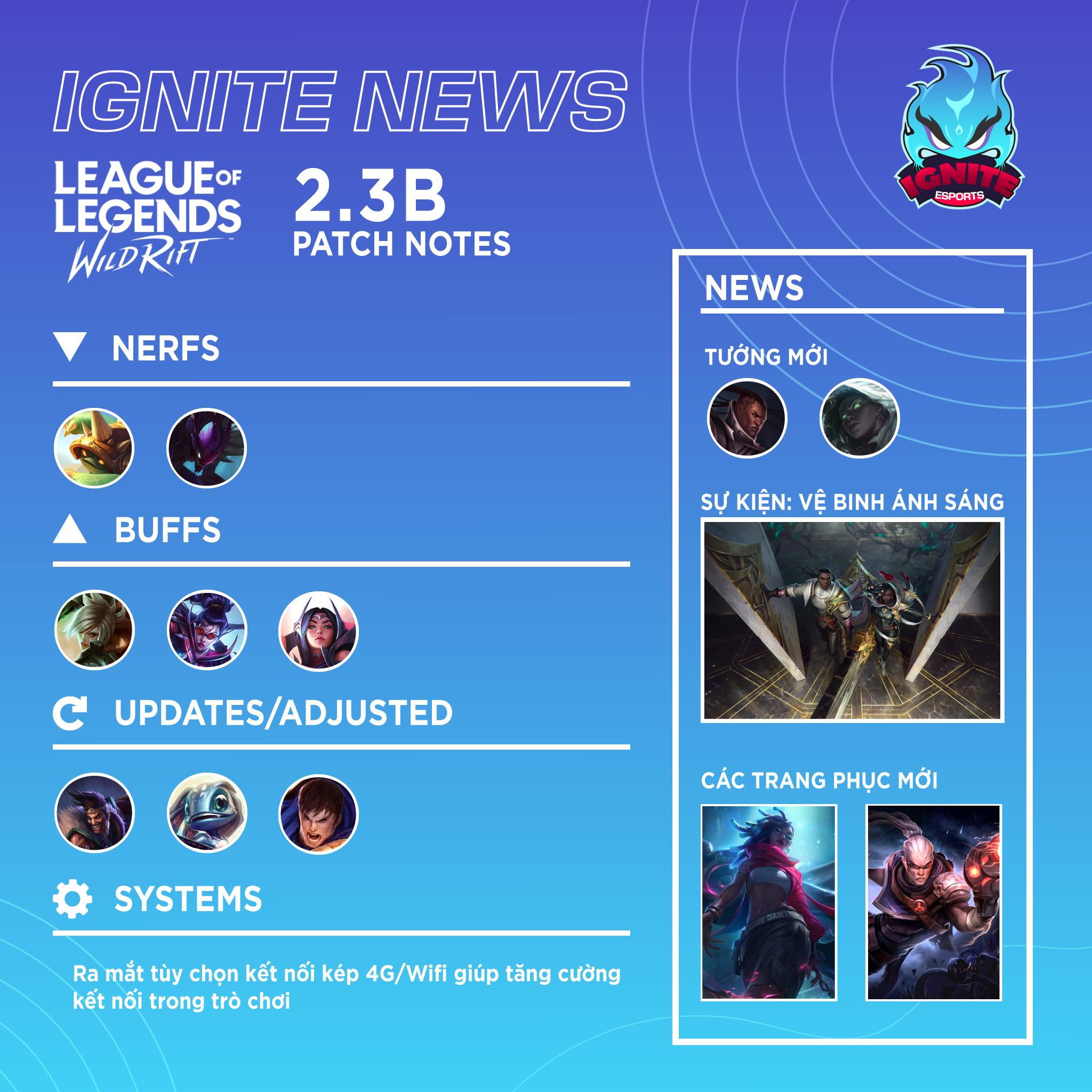 Ignite Esports - [IGNITE NEWS: Wild Rift - Thông tin bản...