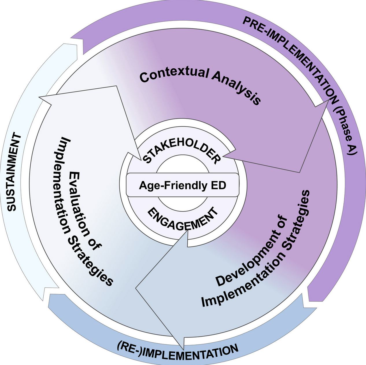 Journal of the American Geriatrics Society - JAGS - CMS & RAND ...