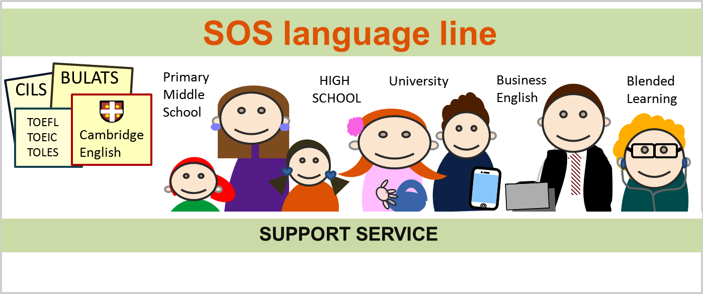 SOS Language Line | Milan
