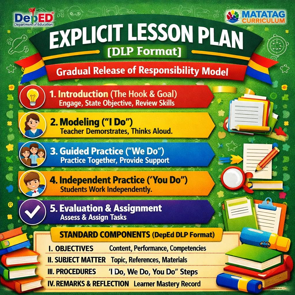 Rocky - Alam mo ba na hindi sapat ang “bahala na” sa lesson plan? Kung ...