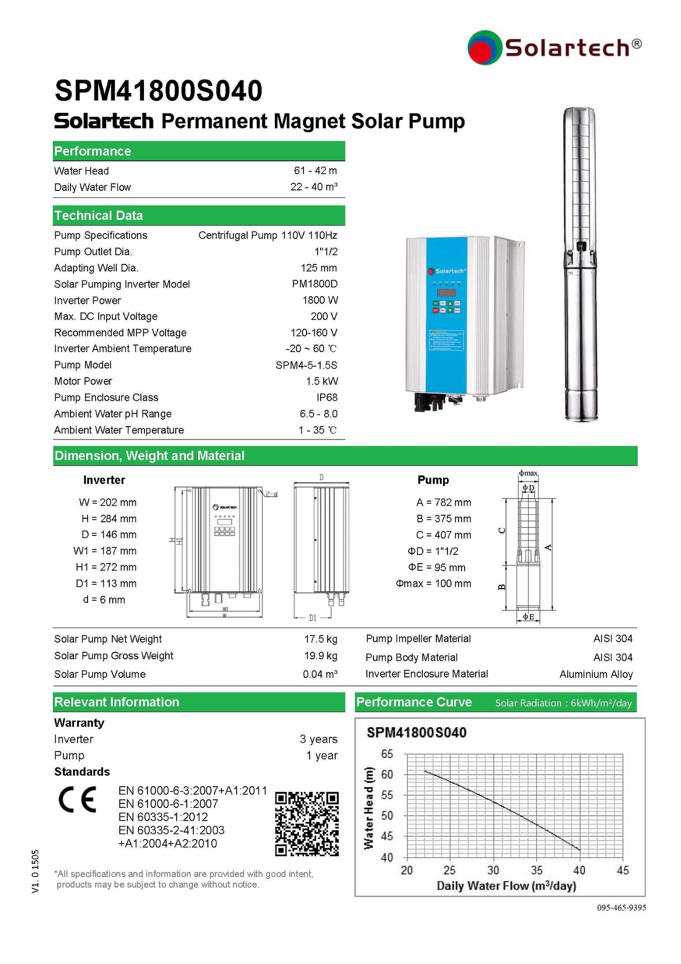SPM41800S040... - Solartech Inverter Solar Pump System | Facebook
