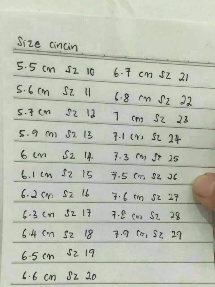 Emas Orodesign Nak Beli Cincin Tapi X Tahu Saiz Berapa Kat Bawah Ni Ada Cara2 Nk Ukur Jari Anda Selamat Mencuba Bahan2nya Benang Atau Kertas Dan Pembaris Facebook