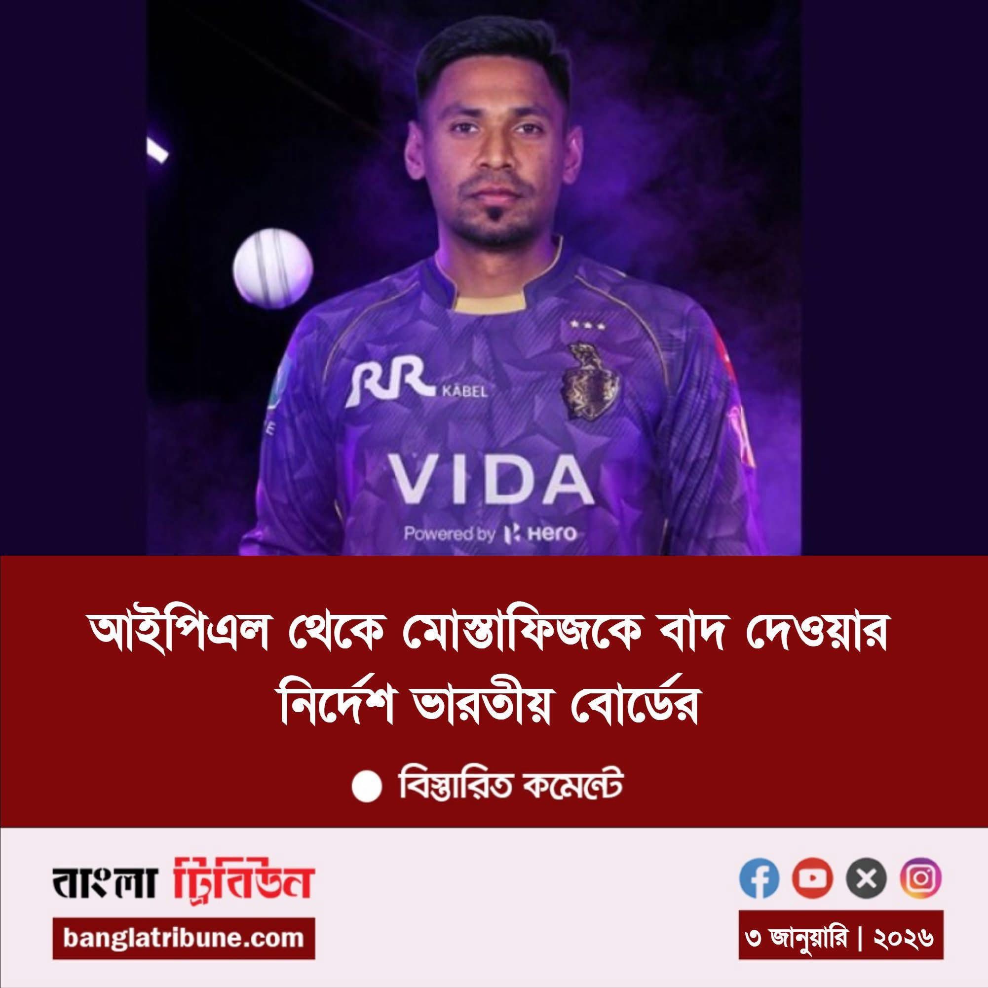 Robiul Islam