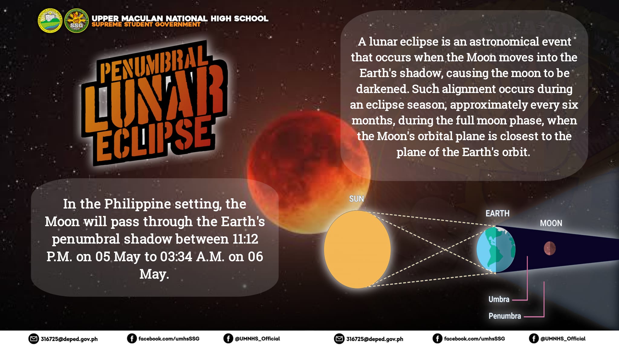 LOOK | MAY 5, 2023 Penumbral Lunar Eclipse In the Philippine setting ...