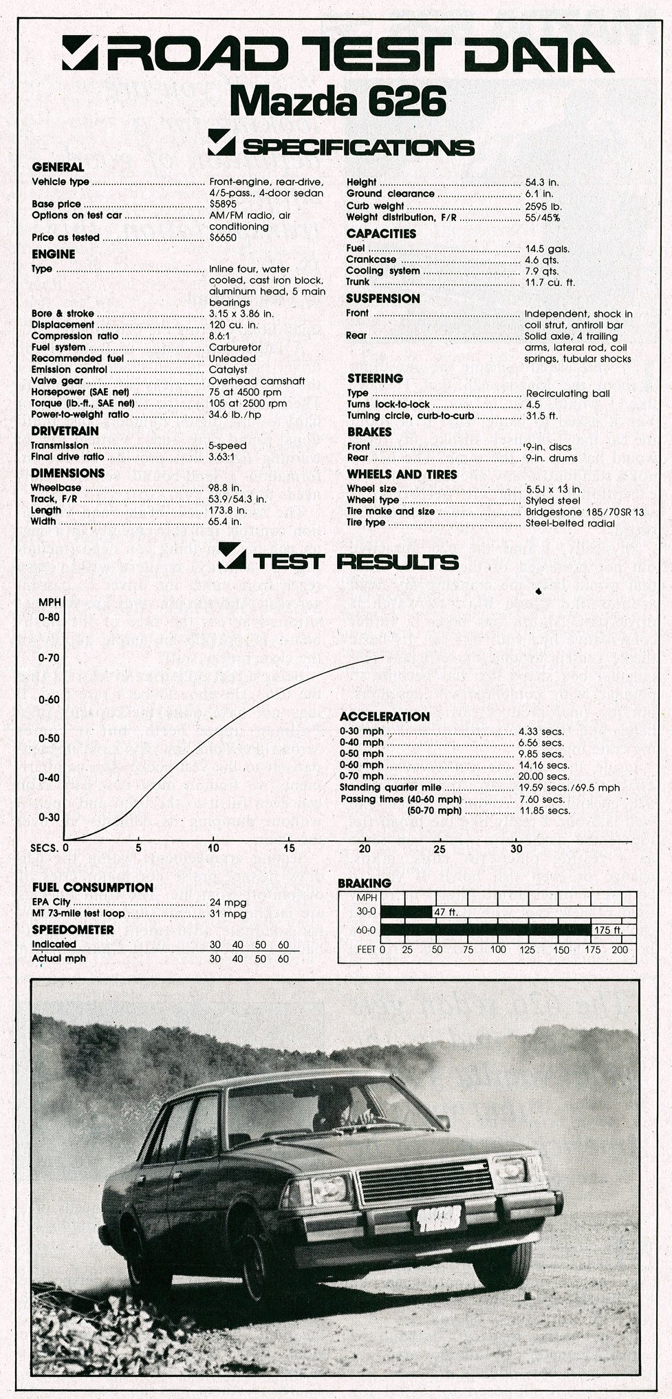 Was the 1983 Mazda 626 better than the 323?