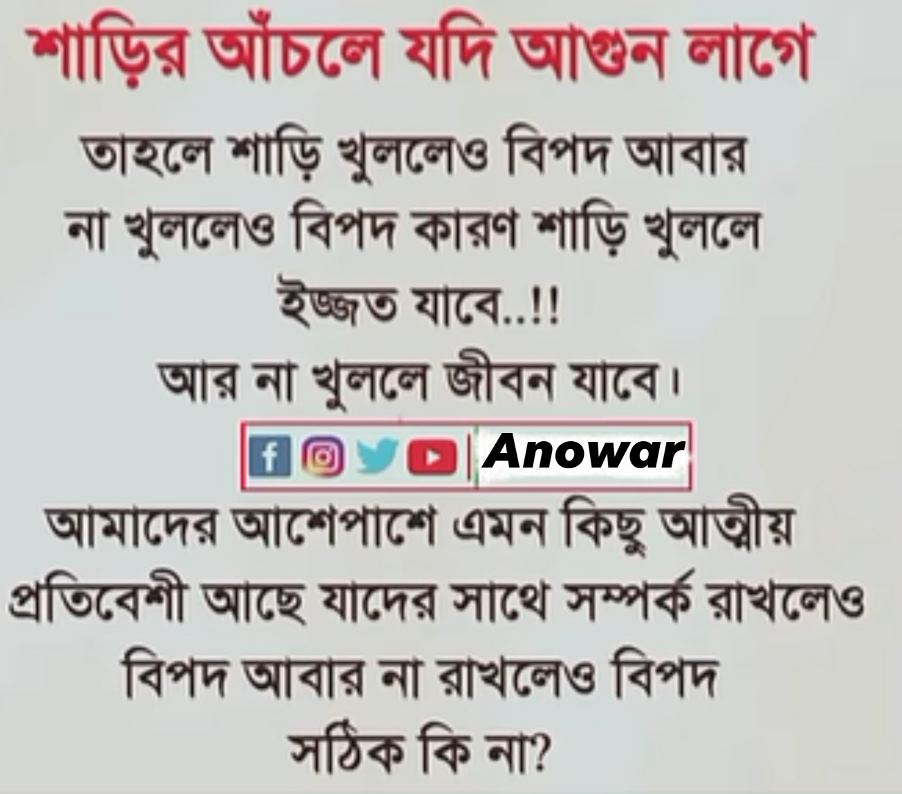 Md Anowar Islam