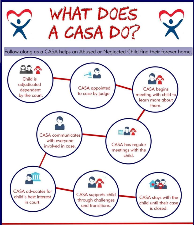 A child in foster care... - CASA of McLean and Logan Counties | Facebook