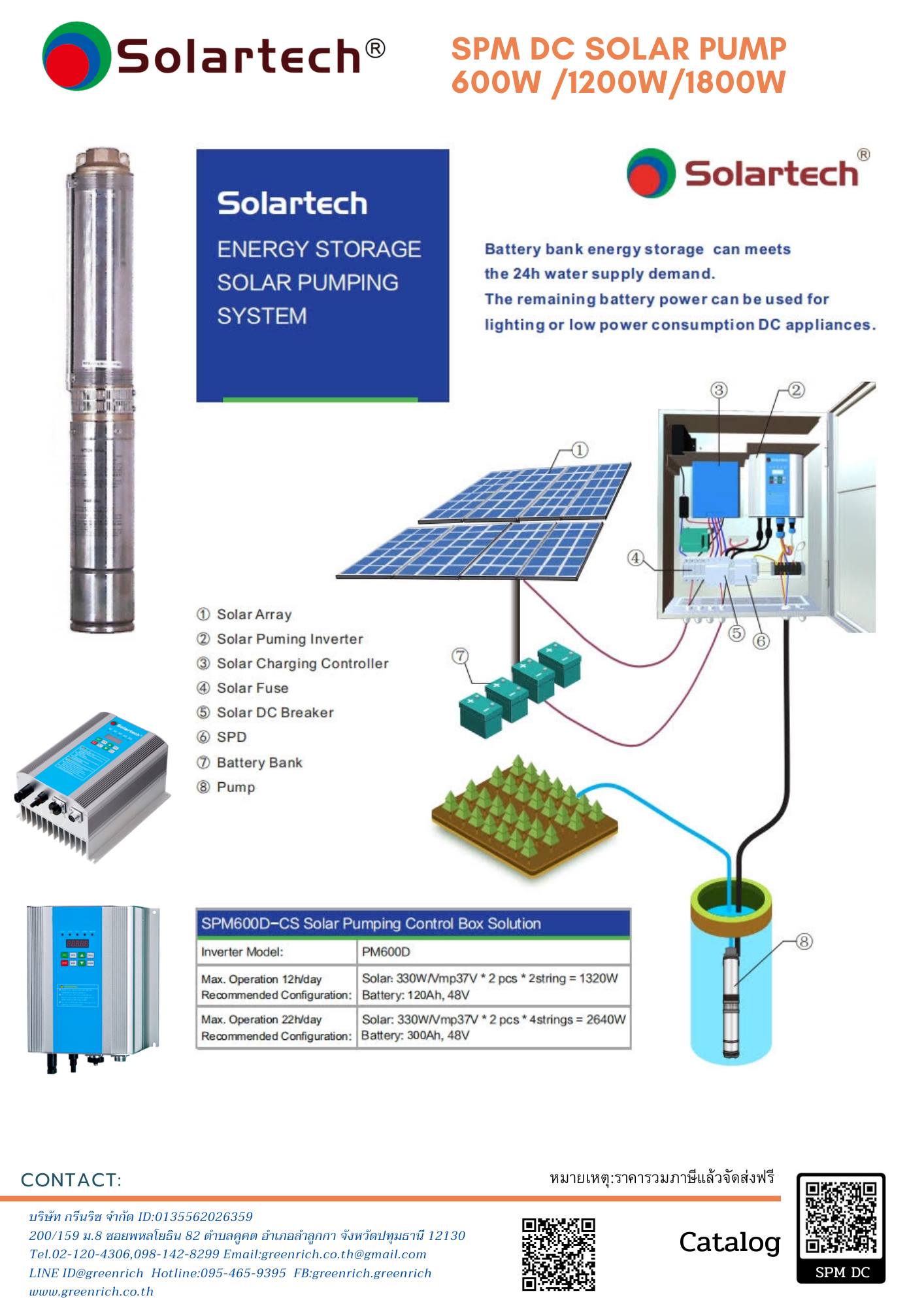 มอเตอร์ไร้แปรงถ่าน... - Solartech Inverter Solar Pump System