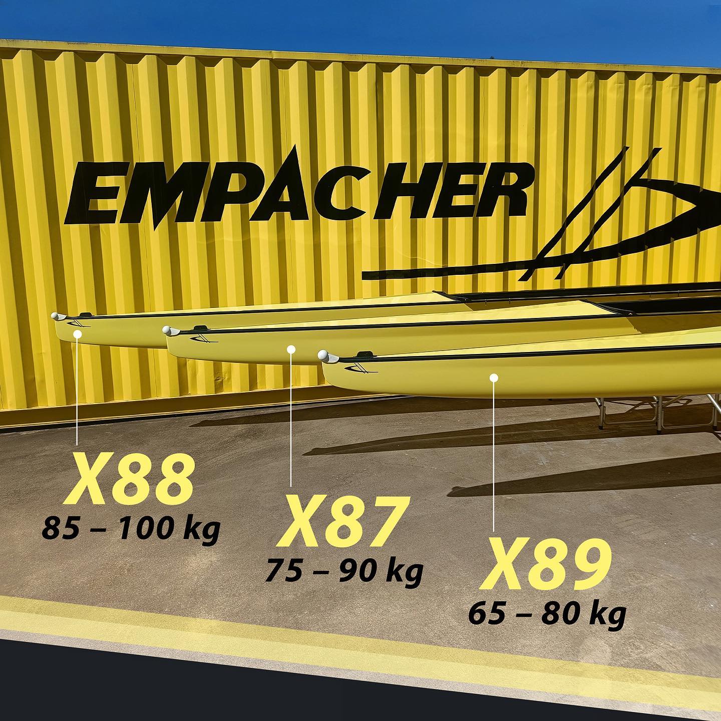 Empacher Australia