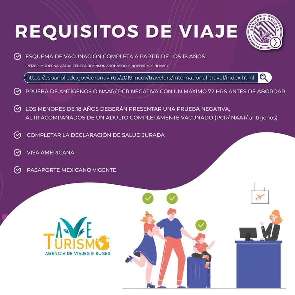 Turismo AVE - Te compartimos los requisitos de entrada a... | Facebook