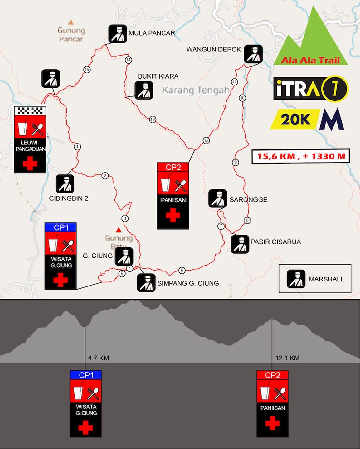 Sentul Ultra Trail... - Sentul Ultra Trail Running Academy