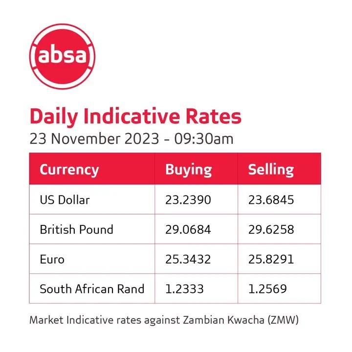 Today's indicative rates from the... - Stanbic Bank Zambia | Facebook