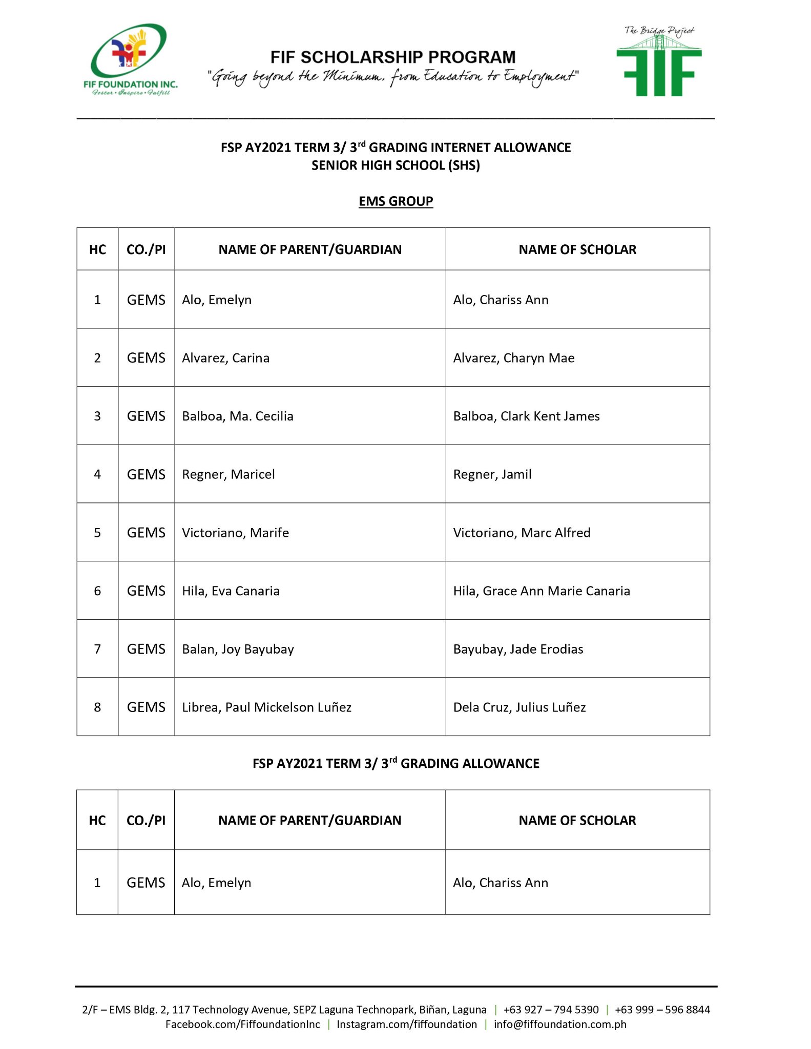 FSP SY2021 SCHOLARS ALLOWANCE... - FIF Foundation Inc. | Facebook
