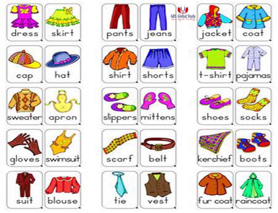 GBS - Sabes cómo usar some y any en inglés? Some y any son palabras que ...