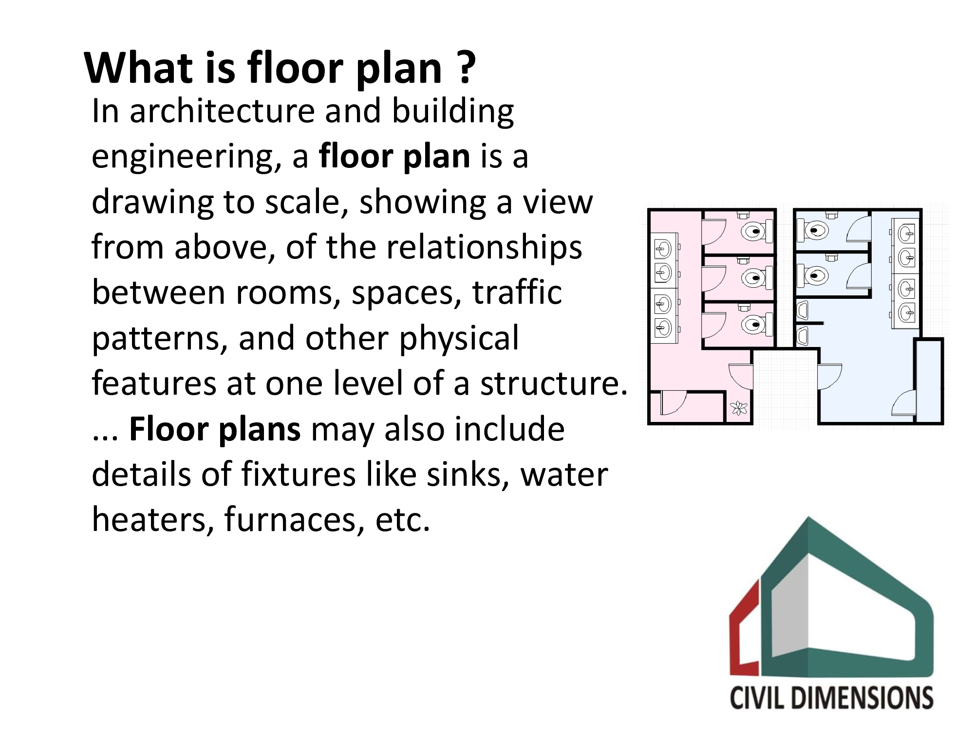 What is floor plan ? - Civil Dimensions