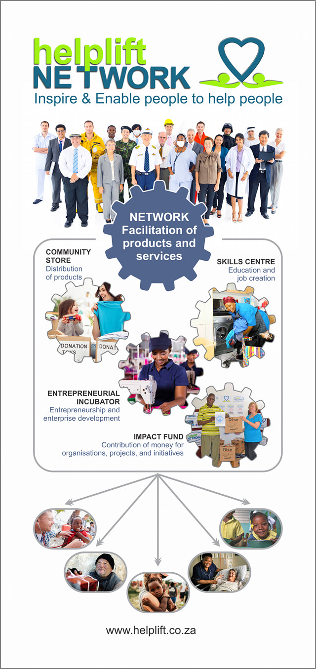 What is Helplift Network... - Helplift Netwerk VAAL Driehoek | Facebook