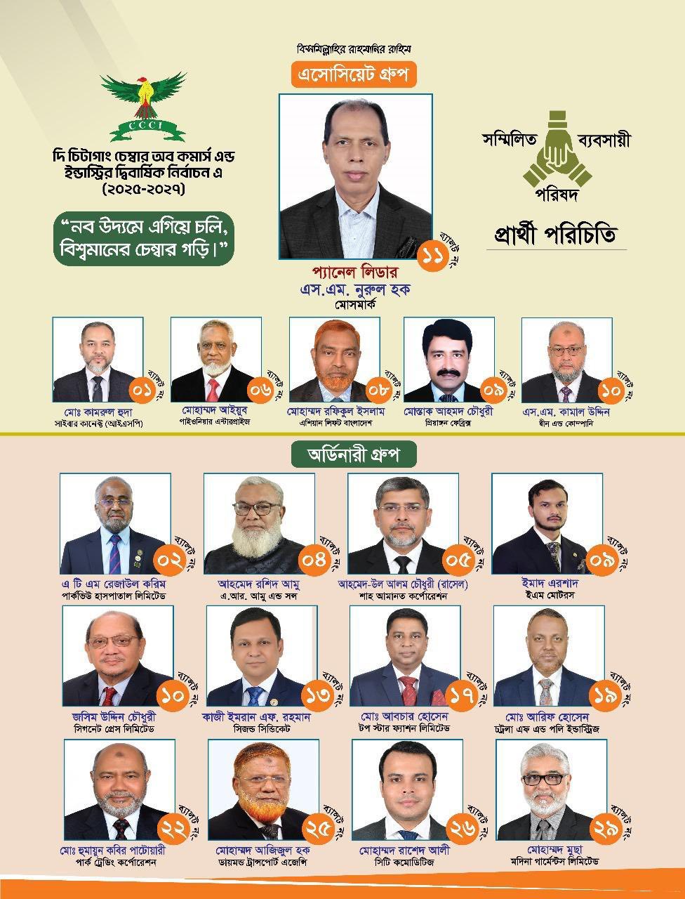 Md Azijul Hoque