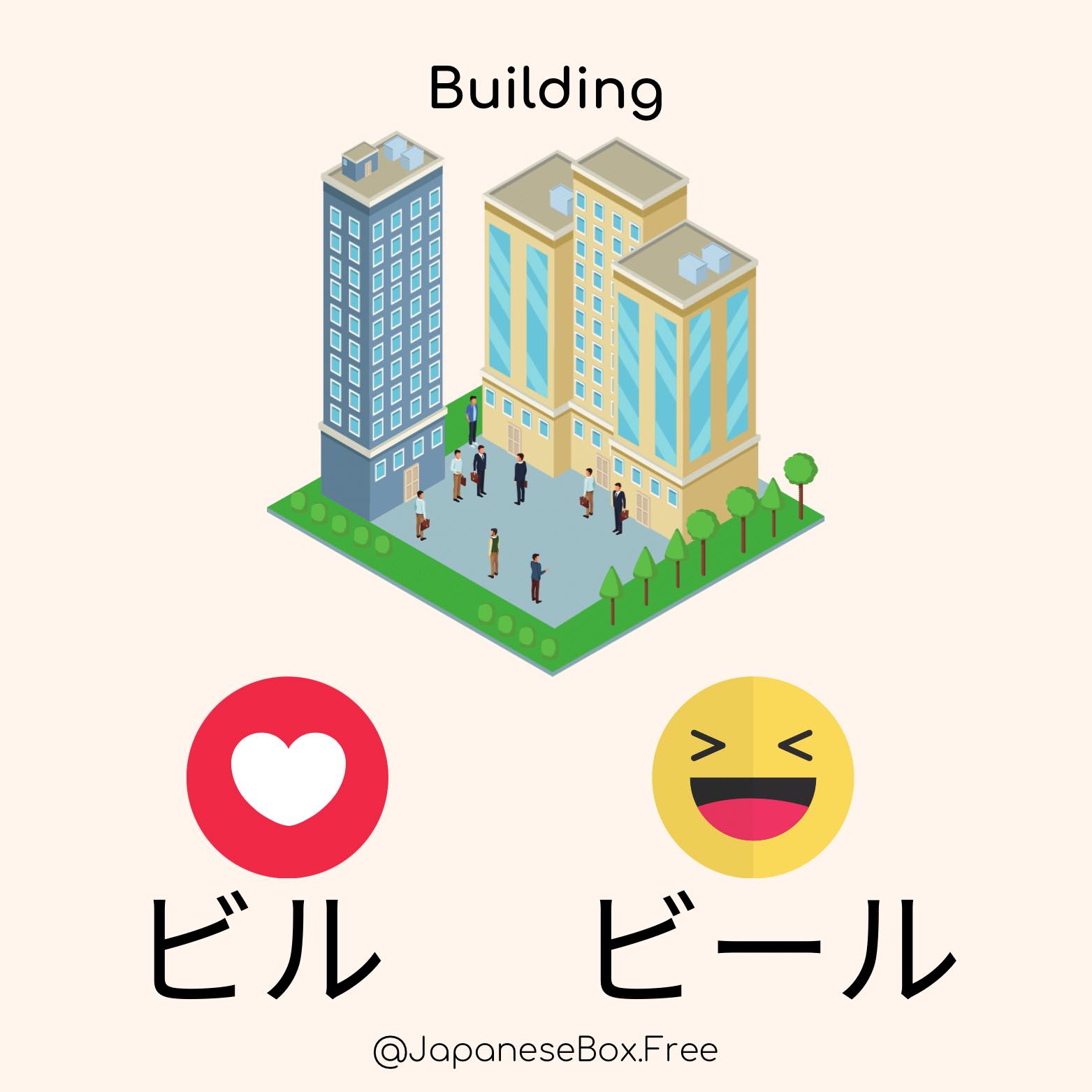 What is the correct Japanese word for building?