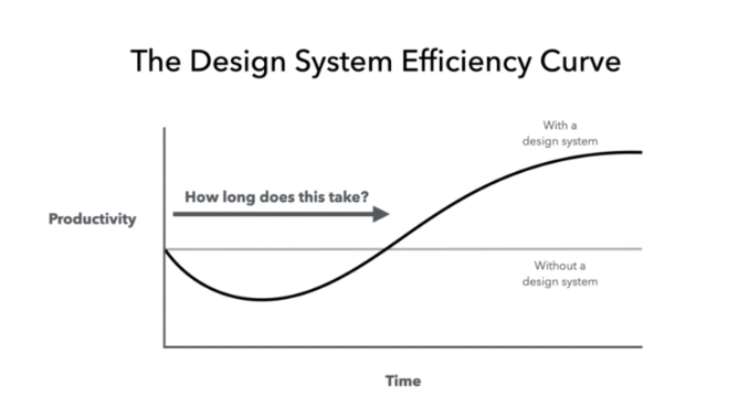 One Formula To Rule Them All:... - GSD Software & Technology