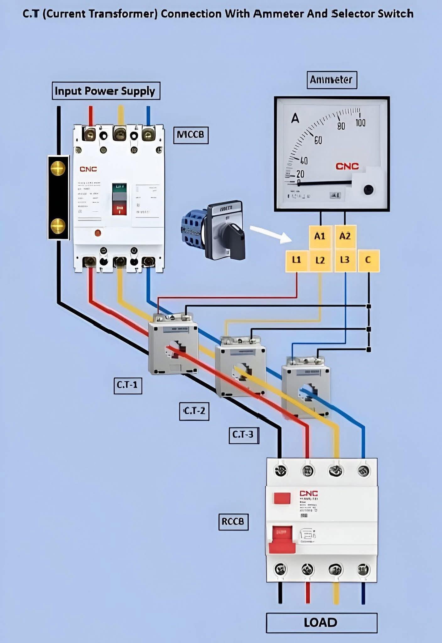 electric | CT Connection Diagram (Power Transformer) | Facebook