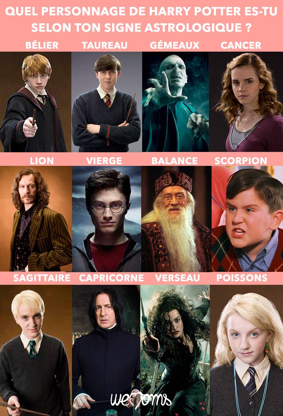 Qui Es tu Dans Harry Potter Selon Ton Signe Astrologique