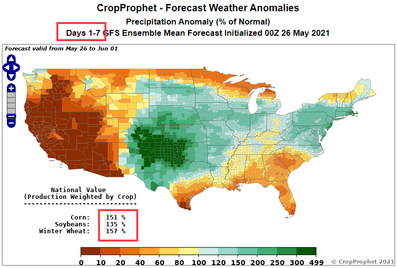 CropProphet - Quantifying the Impact of Weather on Grains