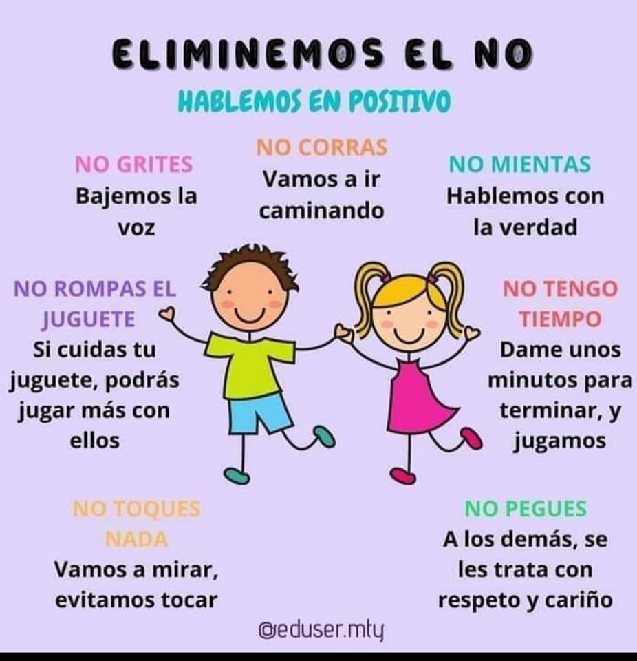 Centro Motiva - El uso del no! Decir no es una...