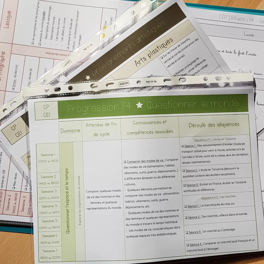 Vie de maitresse - Le blog - 📚 PROGRAMMATIONS & PROGRESSIONS 📚 Je vous ...
