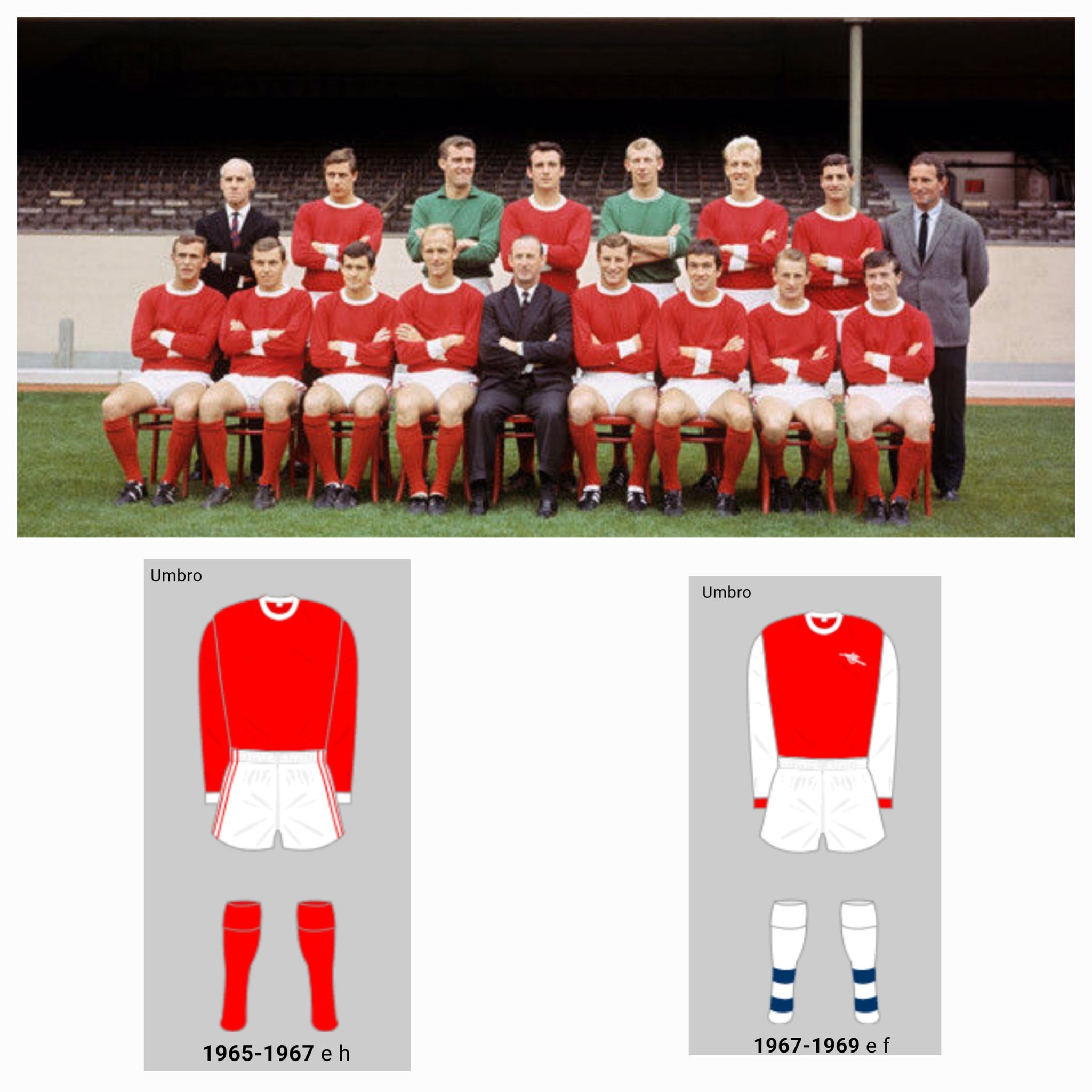 OTD 89 years ago #Arsenal wore the famous red shirt with white