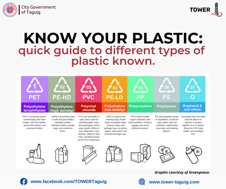 The Plastic Free July is still going strong as we approach the end of ...