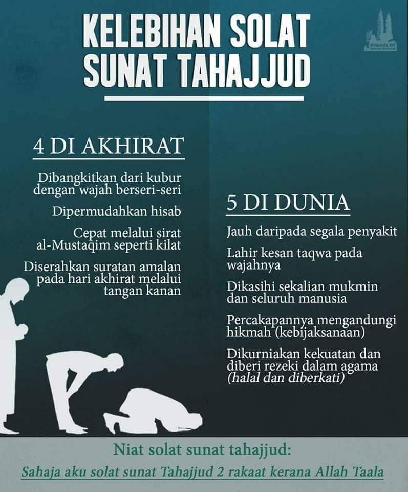 Cik Fah Food Manufacturer Memburu Tahajjud Selalu Pasang Niat Nak Bangun Solat Sunat Tahajjud Pada Sepertiga Malam Tapi Tak Pernah Berjaya Atau Menunda Nunda Bunyi Alarm Sehingga Terlepas Waktu Disini Saya