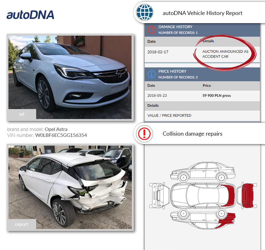 autoDNA.com - #autoDNA database - #Attention! The #Opel...
