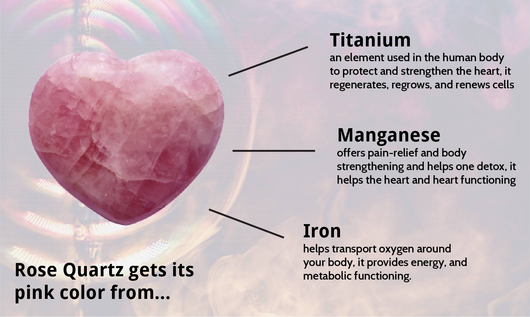 Infiniteus - The elements making up rose quartz attribute...