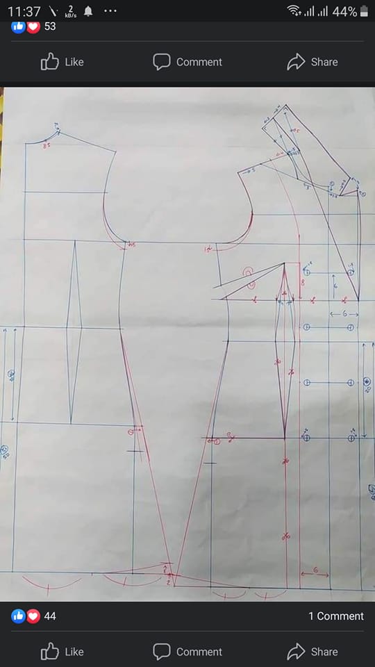 Pattern Master group | Facebook