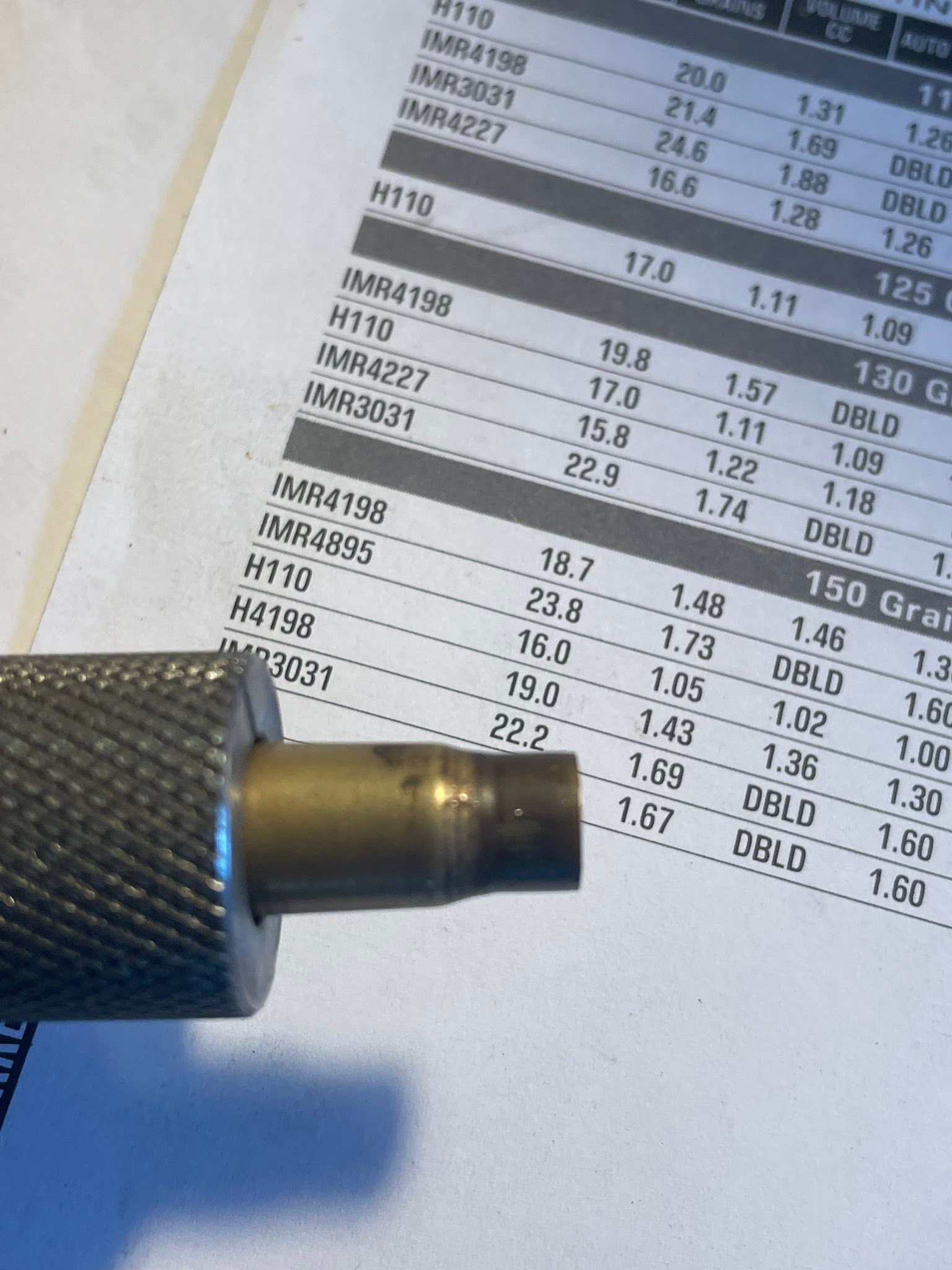 Troubleshooting headspace issues with 7.62x39 ammunition