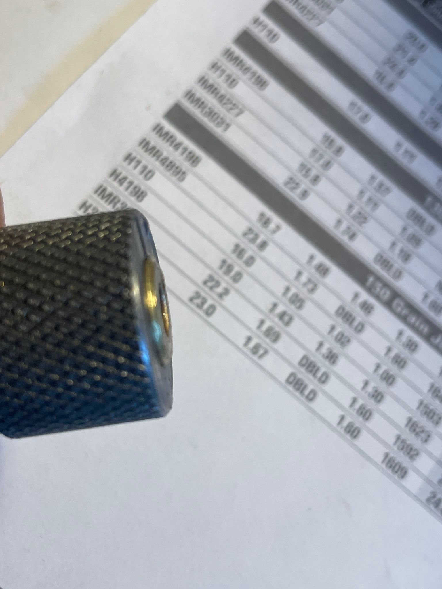 Troubleshooting headspace issues with 7.62x39 ammunition